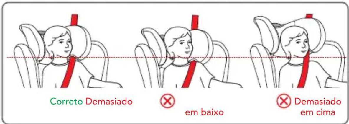 Foppapedretti Reklino iSize - UTILIZAÇÃO DA CADEIRA AUTO - 1