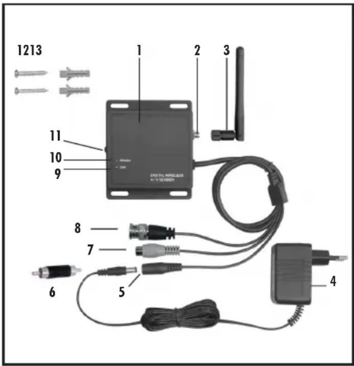 Indexa DF100TX - Properuse - 1