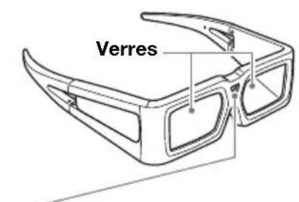 Verres