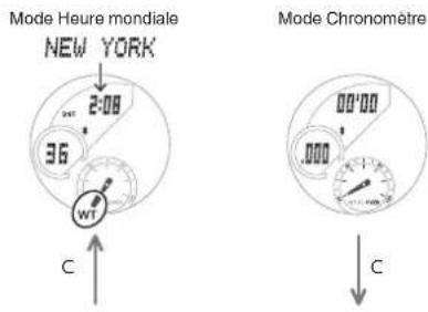 CASIO Edifice BCE20 - Navigation entre les modes - 2