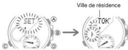 CASIO Edifice BCE20 - Guide d'utilisation 5638 - 4