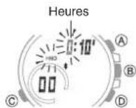 CASIO Edifice BCE20 - Réglage de l'heure de départ du compte à rebours - 1