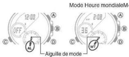 CASIO Edifice BCE20 - Aiguille de mode - 1