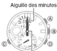 CASIO Edifice BCE20 - Réglage de l'alignement des aiguilles - 2