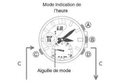 CASIO Edifice BCE20 - Navigation entre les modes - 1