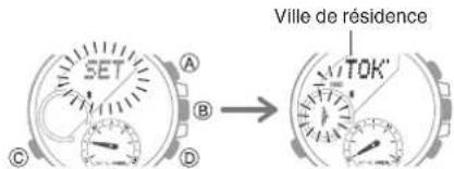 CASIO Edifice BCE20 - Guide d'utilisation 5638 - 2