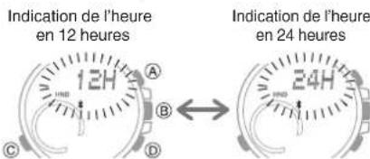 CASIO Edifice BCE20 - Guide d'utilisation 5638 - 6