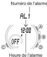 CASIO Edifice BCE20 - Configuration des réglages de l'alarme - 1