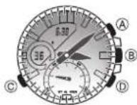 CASIO Edifice BCE20 - Eclairage du cadran dans l'obscurité - 1