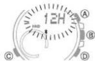 CASIO Edifice BCE20 - Guide d'utilisation 5638 - 5