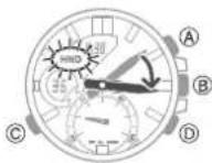 CASIO Edifice BCE20 - Masquage des aiguilles - 1
