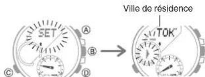 CASIO Edifice BCE20 - - Configuration de l'éclairage automatique - 1