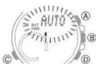 CASIO Edifice BCE20 - Guide d'utilisation 5638 - 1