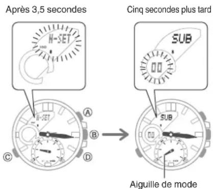 CASIO Edifice BCE20 - Réglage de l'alignement des aiguilles - 1