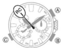 CASIO GShock GW5625 - Important! - 1