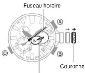 CASIO GShock GW5625 - Reglage de l'heure et du jour - 1