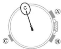 CASIO GShock GW5625 - Important! - 1