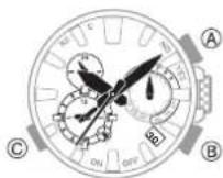 CASIO GShock GW5625 - Je n'arrive pas à reconnectcer la montre et le téléphone. - 5