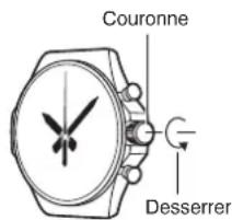 CASIO GShock GW5625 - Utilisation de la couronne - 1