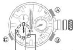 CASIO GShock GW5625 - Réglage de l'alignement des aiguilles et de la date - 2