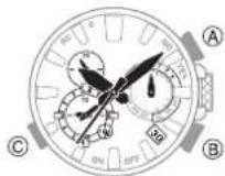 CASIO GShock GW5625 - Activez le mode Calendrier. - 1