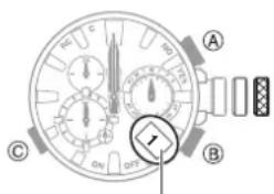 CASIO GShock GW5625 - Appuyez sur le bouton (C). - 1