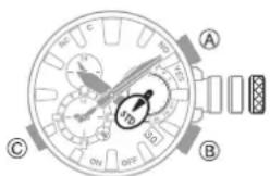 CASIO GShock GW5625 - Important! - 1