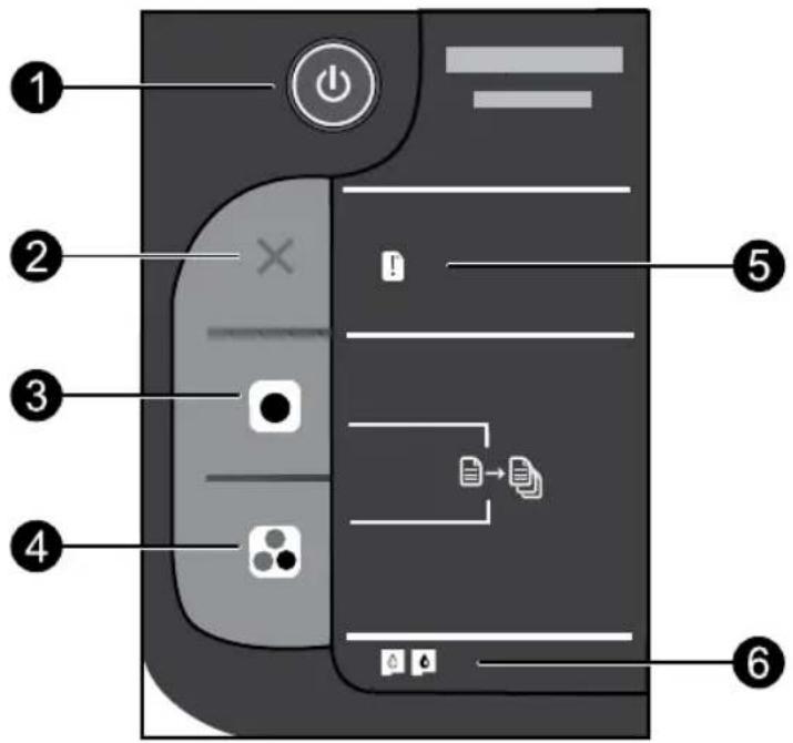 HP Deskjet 1050 J410e - Panel sterowania - 1