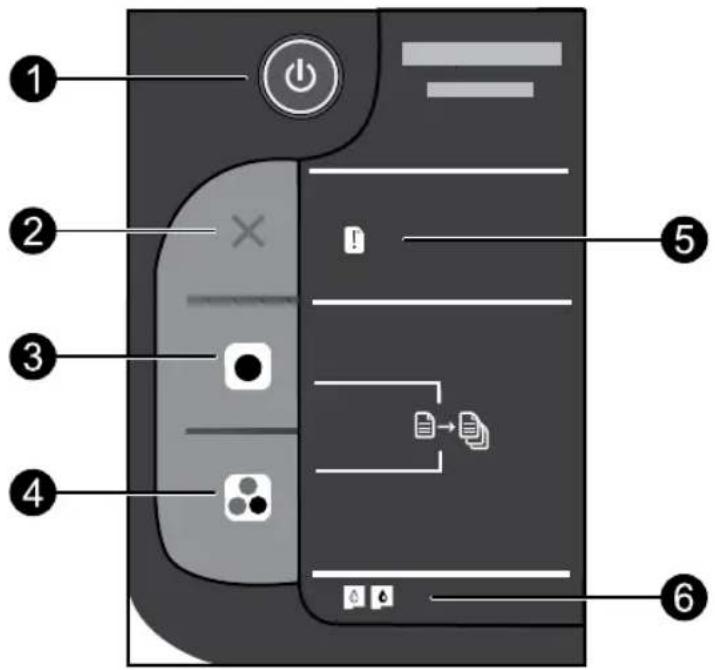 HP Deskjet 1050 J410e - Ovládací panel - 1