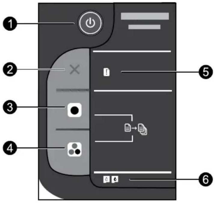 HP Deskjet 1050 J410e - Bedienfeld - 1