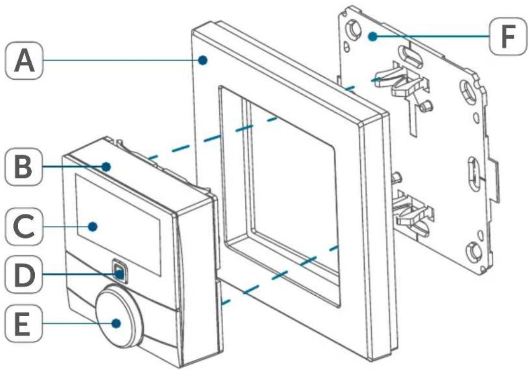 Homematic IP HmIPWTH1 - Anzahl Bezeichnung - 1
