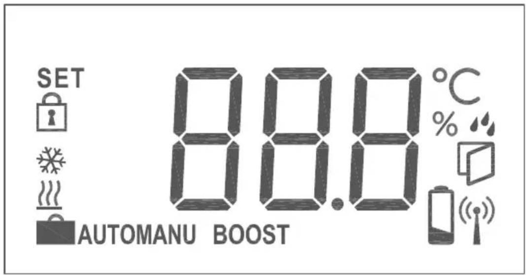 Homematic IP HmIPWTH1 - Anzahl Bezeichnung - 2