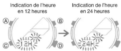 Indication de l'heure en 12 heures Indication de l'heure en 24 heures