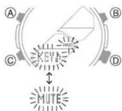 A B C D MUTE