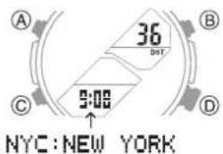 A B 36 D=1 C 5:00 D NYC:NEW YORK