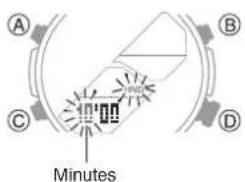A B C D Minutes