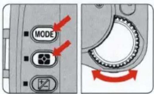 MODE
