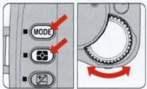MODE