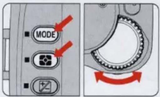 MODE