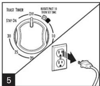HAMILTON BEACH Easy Reach 31123DA - WARNING Fire Hazard. - 5