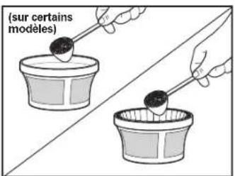 (sur certains modèles)