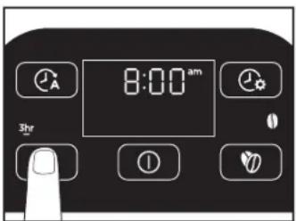 8:00 am 3hr