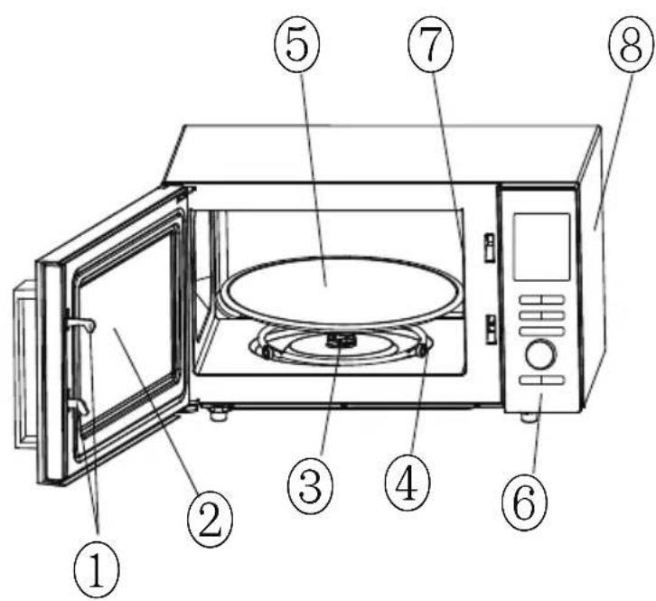 CONTINENTAL EDISON CEMO25SG13S3 - MICRO-ONDES COMBINÉ GRILL 25L 25 L COMBINED GRILL MICROWAVE - 1