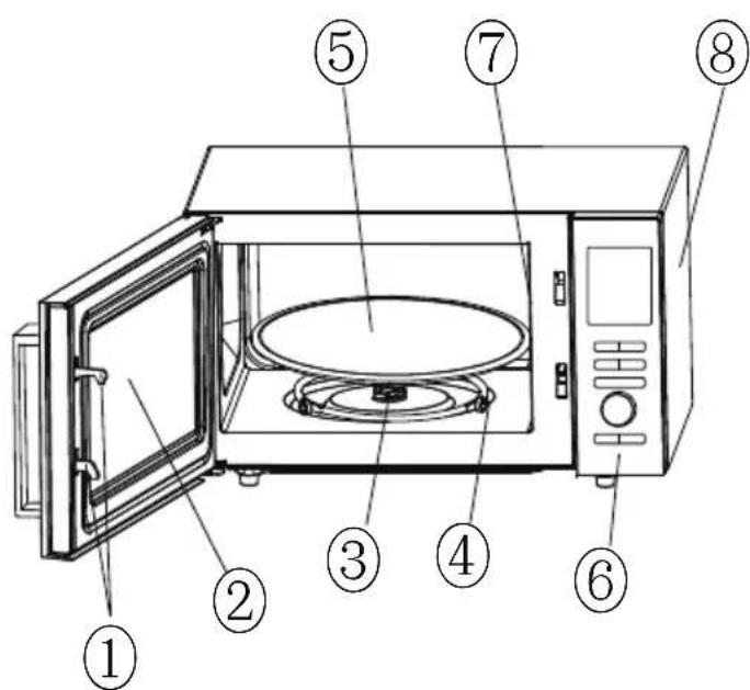 CONTINENTAL EDISON CEMO25SG13S3 - PRODUCT INSTRUCTION - 1
