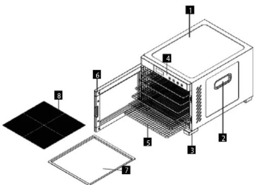 Concept SO2000 - A kezelőpanel részei - 1