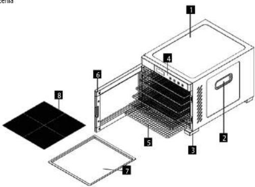 Concept SO2000 - Części panelu sterowania - 1