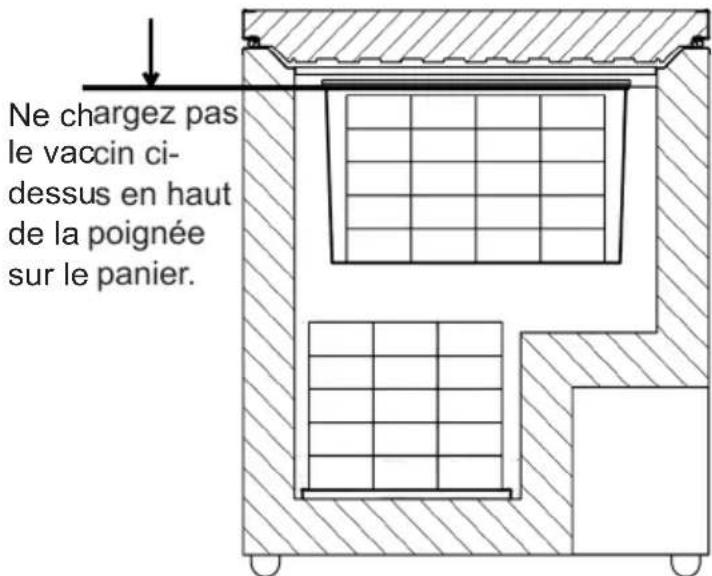 VESTFROST VLS 076 RF SDD - Chargement des vaccins - 1