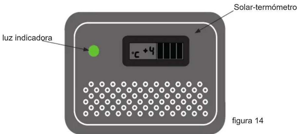 VESTFROST VLS 076 RF SDD - Panel de control para frigorífico - 1