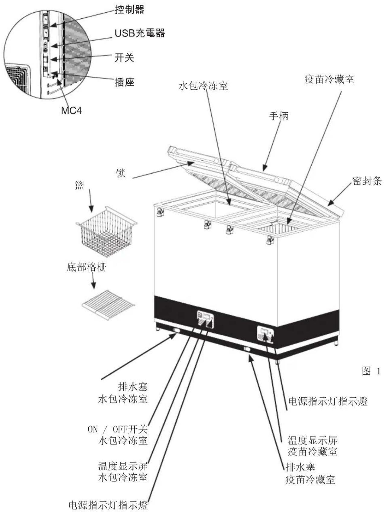 VESTFROST VLS 076 RF SDD - 熟悉你的太阳能制冷机 VLS 076 SDD - 1