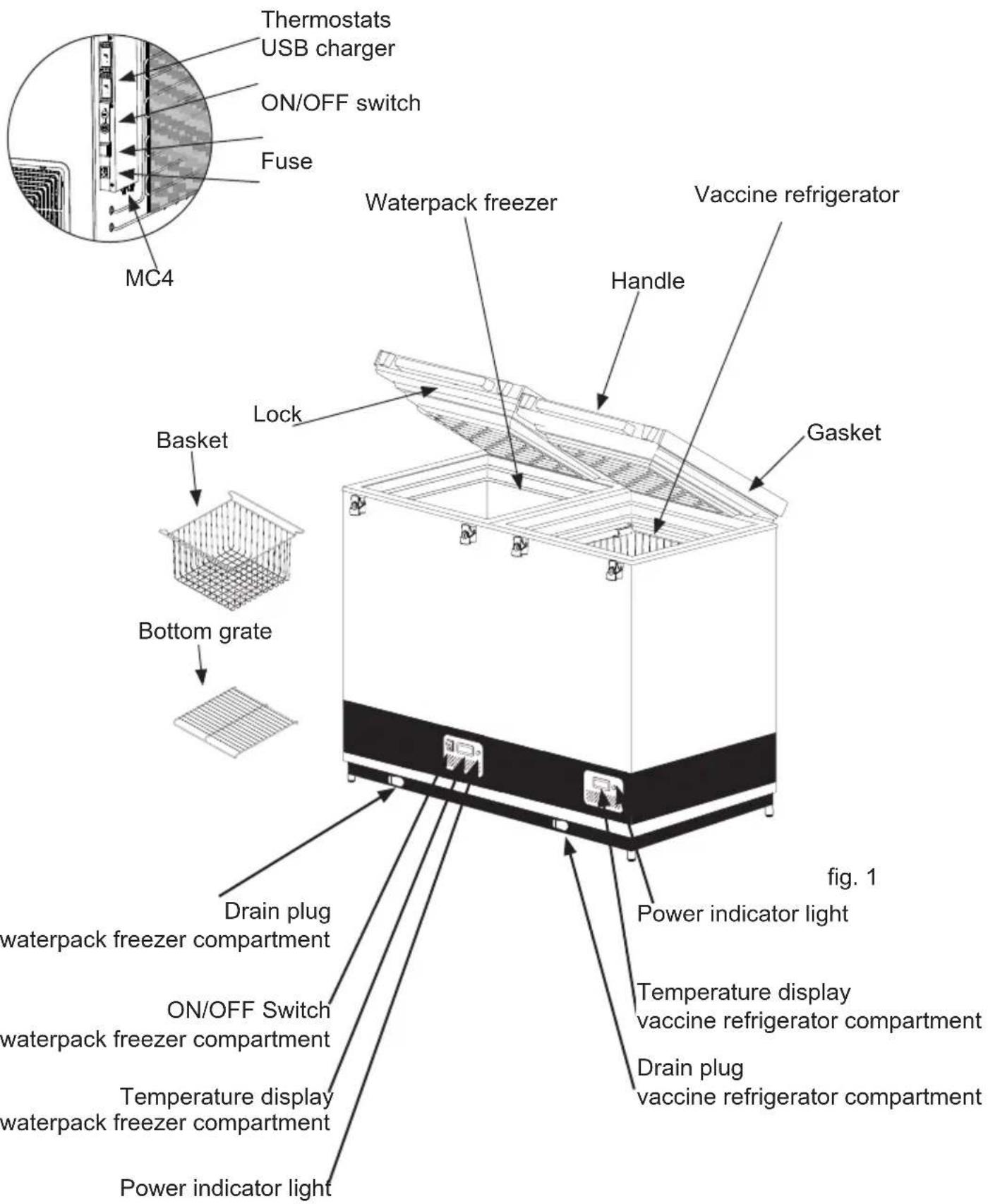 VESTFROST VLS 076 RF SDD - Get to know your VLS 076 RF SDD - 1